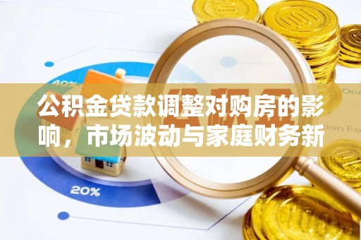 薛城公积金贷款调整对购房的影响，市场波动与家庭财务新趋势