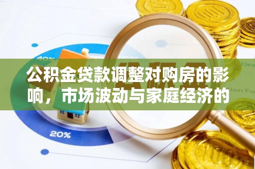 薛城公积金贷款调整对购房的影响，市场波动与家庭经济的新考量